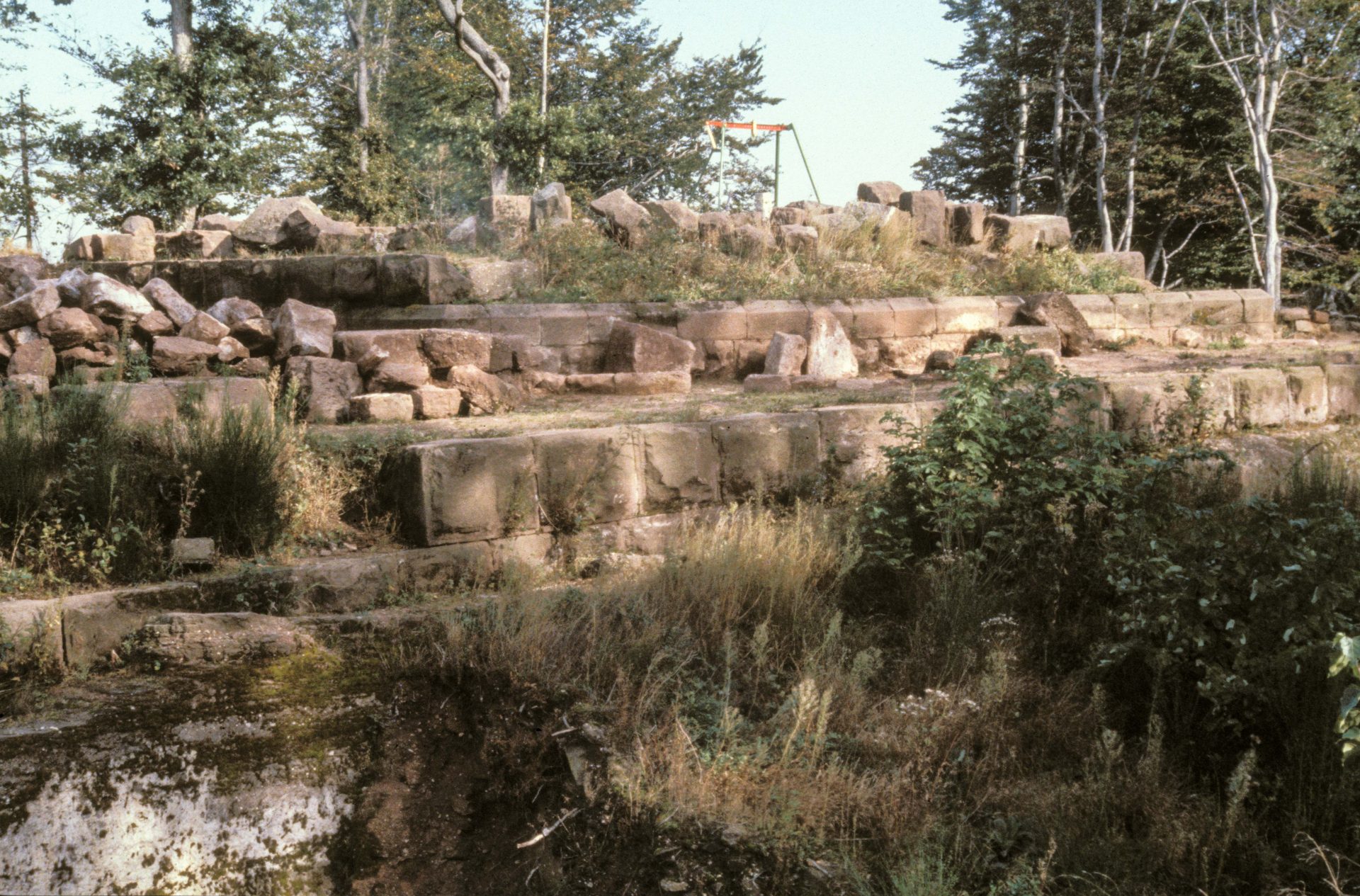 1987 - 5